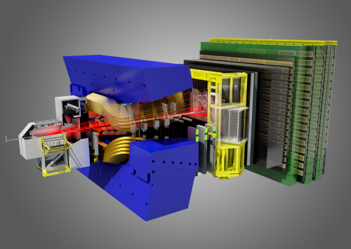 LHCb